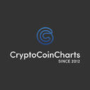 Crypto Coin Charts